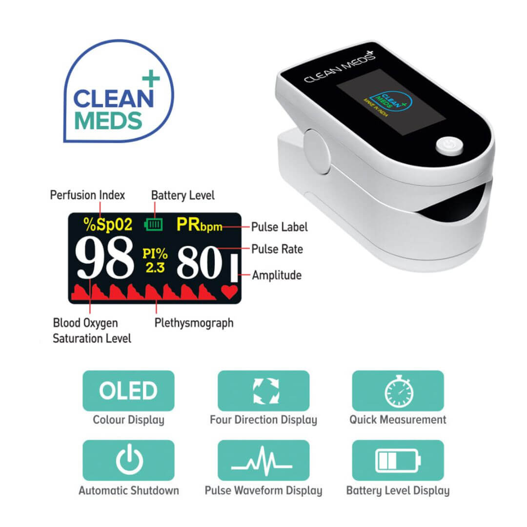 1621493283_CLEAN-MEDS-Fingertip-Pulse-Oximeter-CM002-(Made-In-India)-03